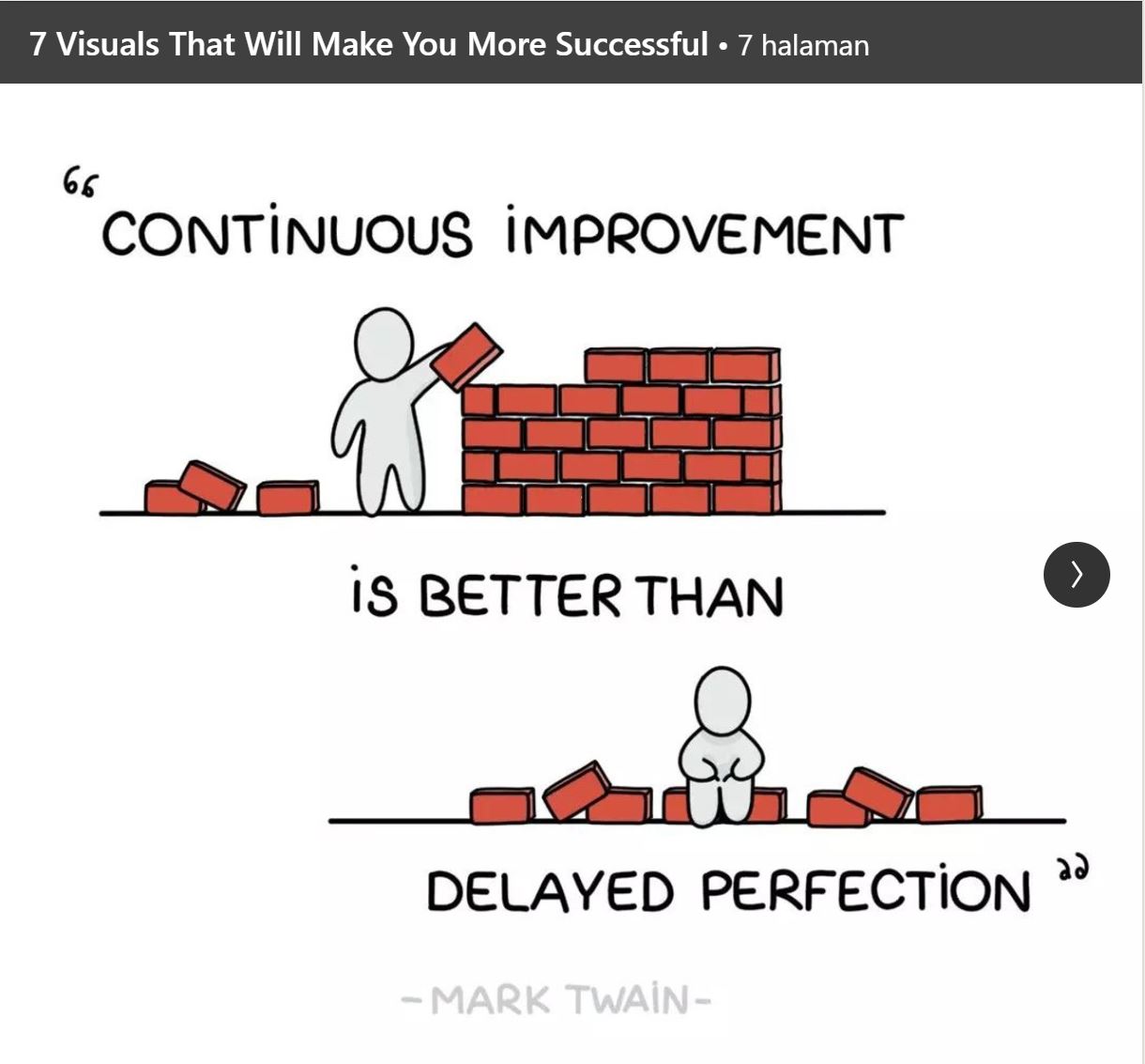 7 visuals that will make you more successful.
