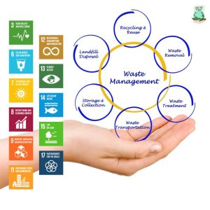 Integrated Waste Management System and Sustainable Development Goals
