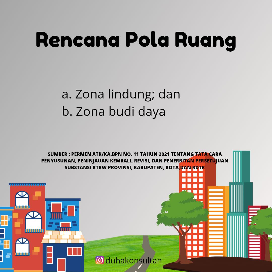 Pola Rang Rencana pola ruang