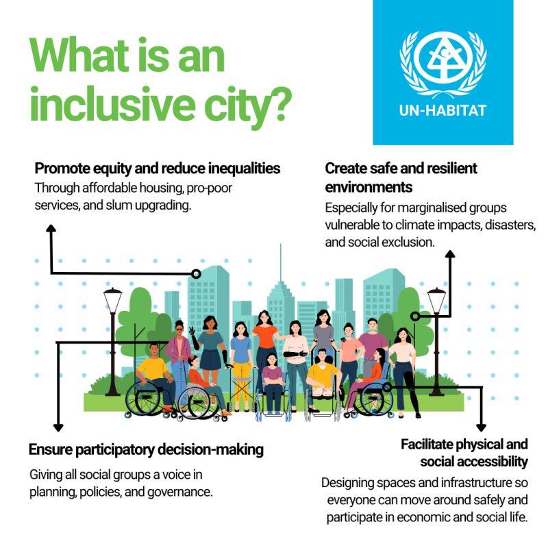 Building Inclusively Environment What is an inclusive city?