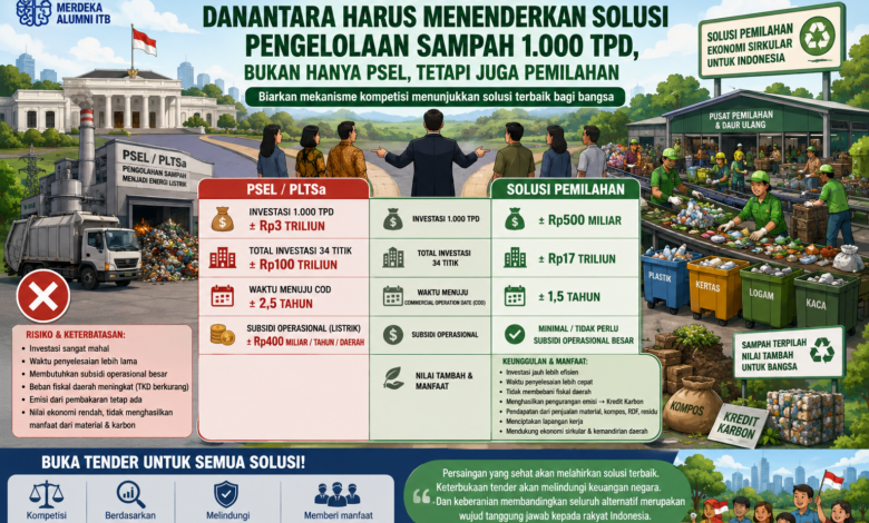 Himbau Presiden